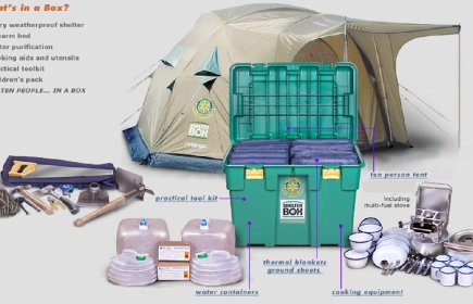 Shelterbox - Contenu détaillé